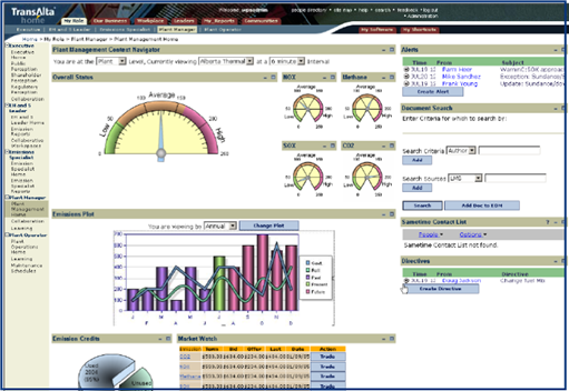 Fichier:Figure 16 Portail d’entreprise du producteur d’énergie canadien Transalta .png