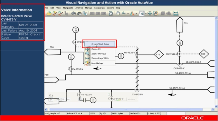 Illustration de la solution Oracle Autovue