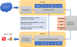 Archi AI IBM.png