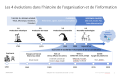 Vignette pour la version du 21 septembre 2024 à 11:27