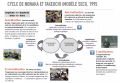 LeS classeS inverséeS ? Un autre regard sur les espaces-temps de l’enseigner et de l’apprendre.png