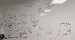 Synthèse BA 2025 2026.jpg