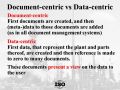 Document vs data centric.jpg