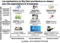 Applications du Big Data.jpg