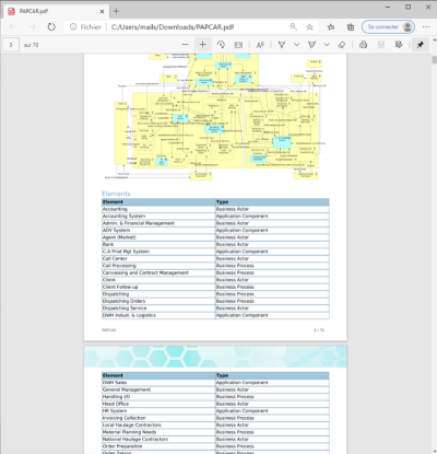 Document PDF généré à partir d'Archi