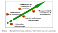 Vignette pour la version du 11 novembre 2023 à 13:46