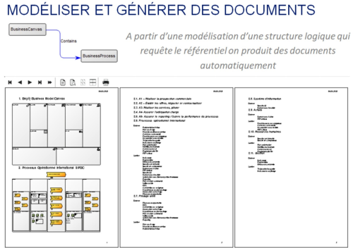 Modéliser et générer des documents avec Qualiware