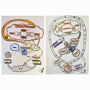 Facilitations Graphiques DIC.jpg