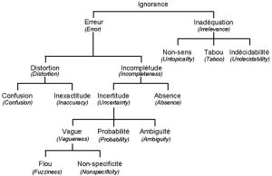 Taxonomy.jpg