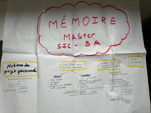 Atelier Cartographie Mémoire 3