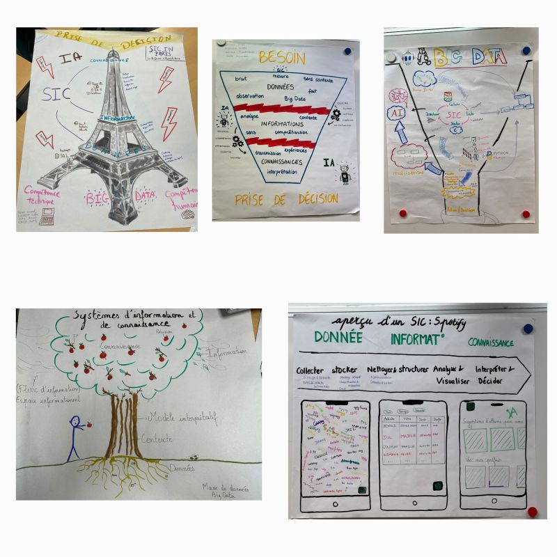 World Café Restitution Finale