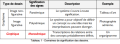 Vignette pour la version du 27 septembre 2023 à 21:26