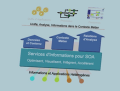 Vignette pour la version du 8 octobre 2022 à 12:20