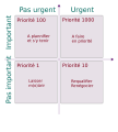 Vignette pour la version du 3 novembre 2023 à 15:42