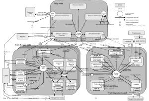 Cartographie applicative existante.png